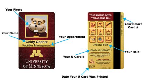 smart card umn|minnesota u card.